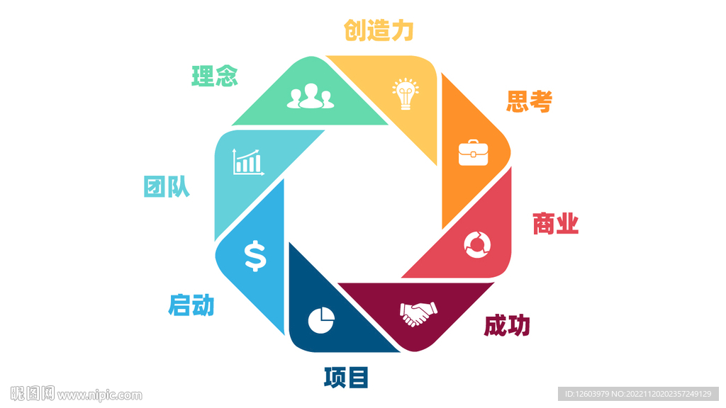 多彩数据信息图表