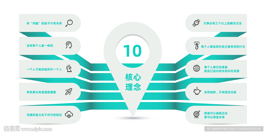 十大理念多彩数据信息图表