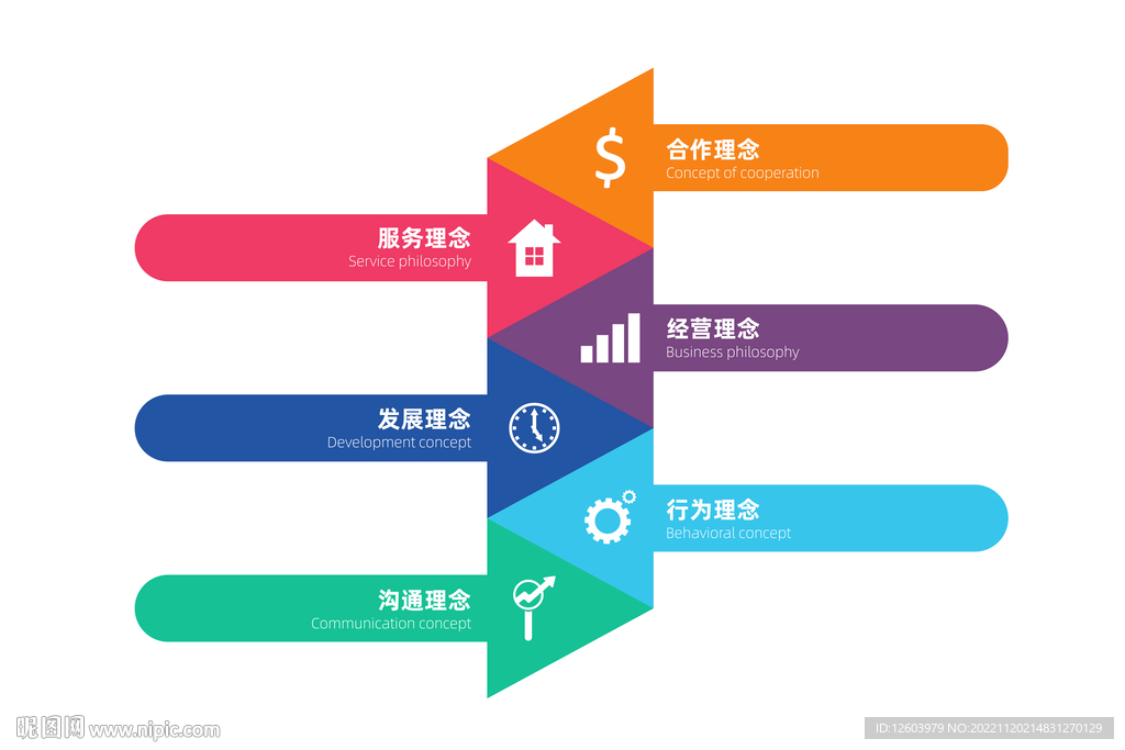 多彩数据信息图表