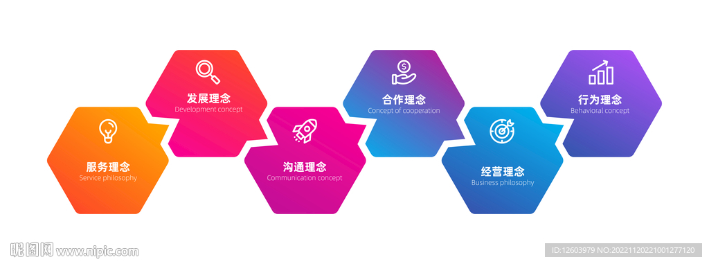 多彩数据信息图表