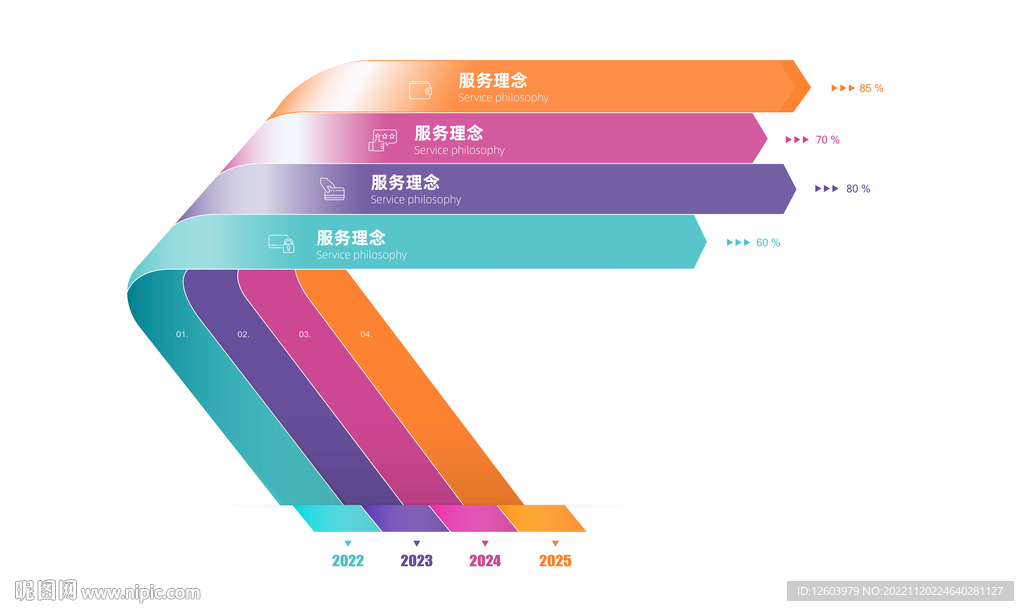 多彩数据信息图表
