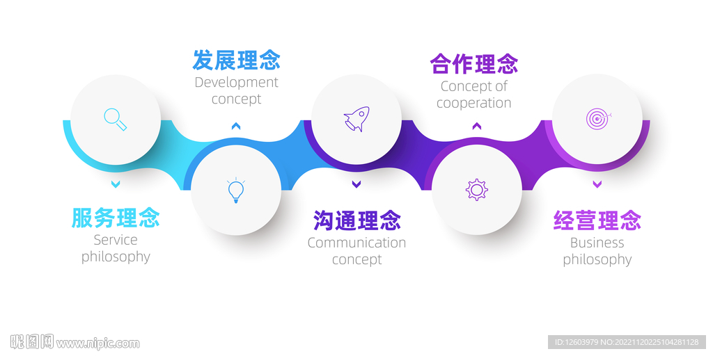 多彩数据信息图表