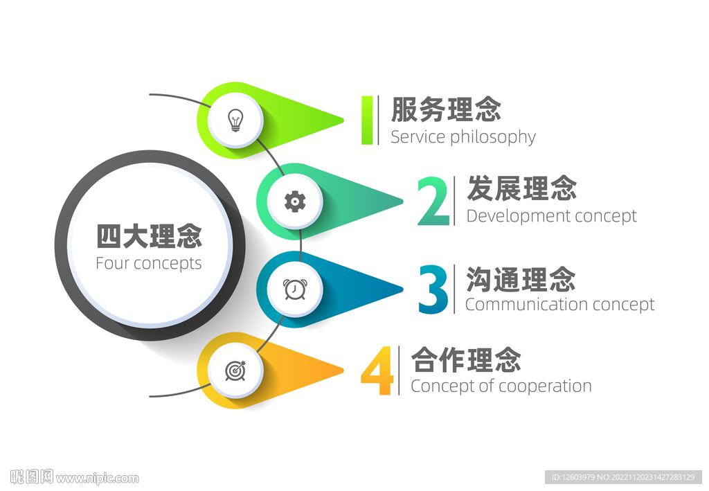 多彩数据信息图表