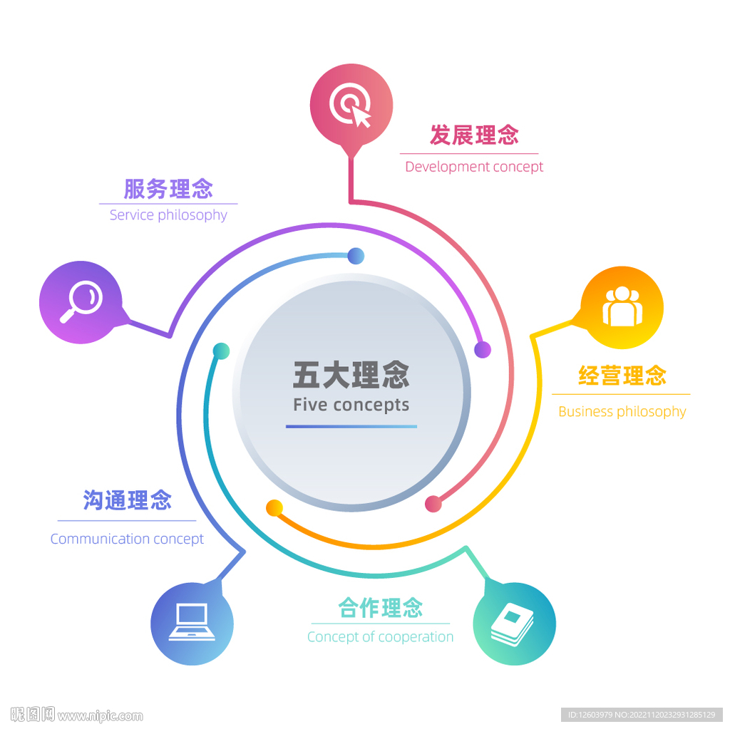 多彩数据信息图表