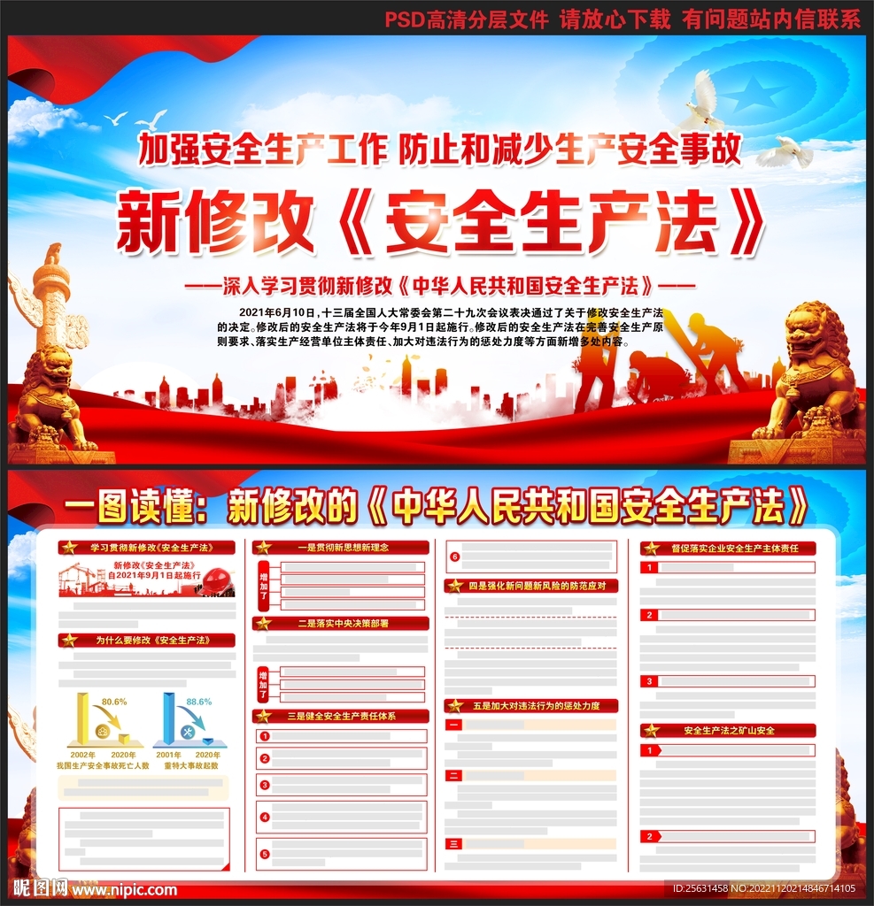 2022年安全生产法宣传周