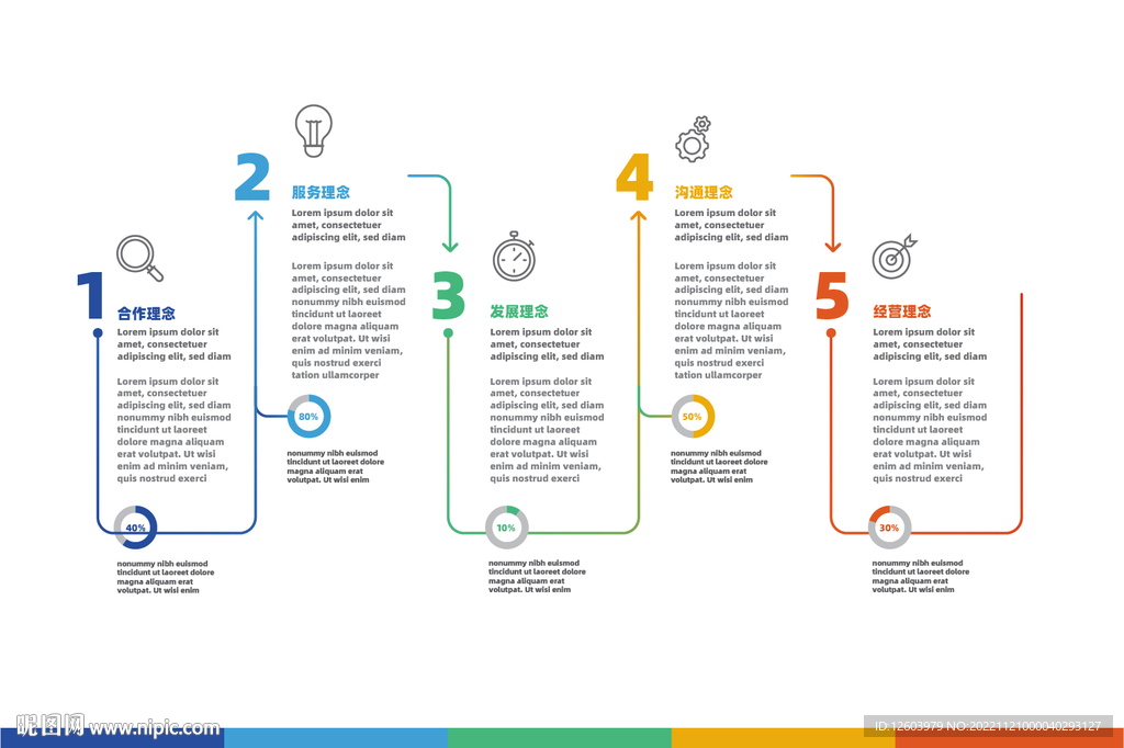 多彩数据信息图表