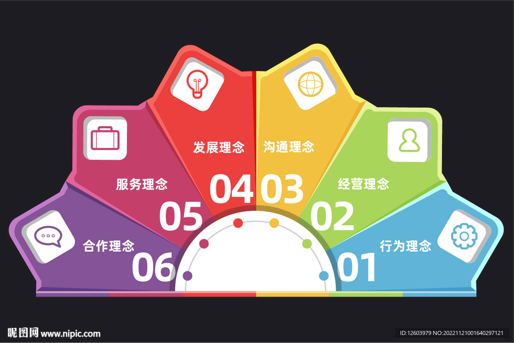多彩数据信息图表