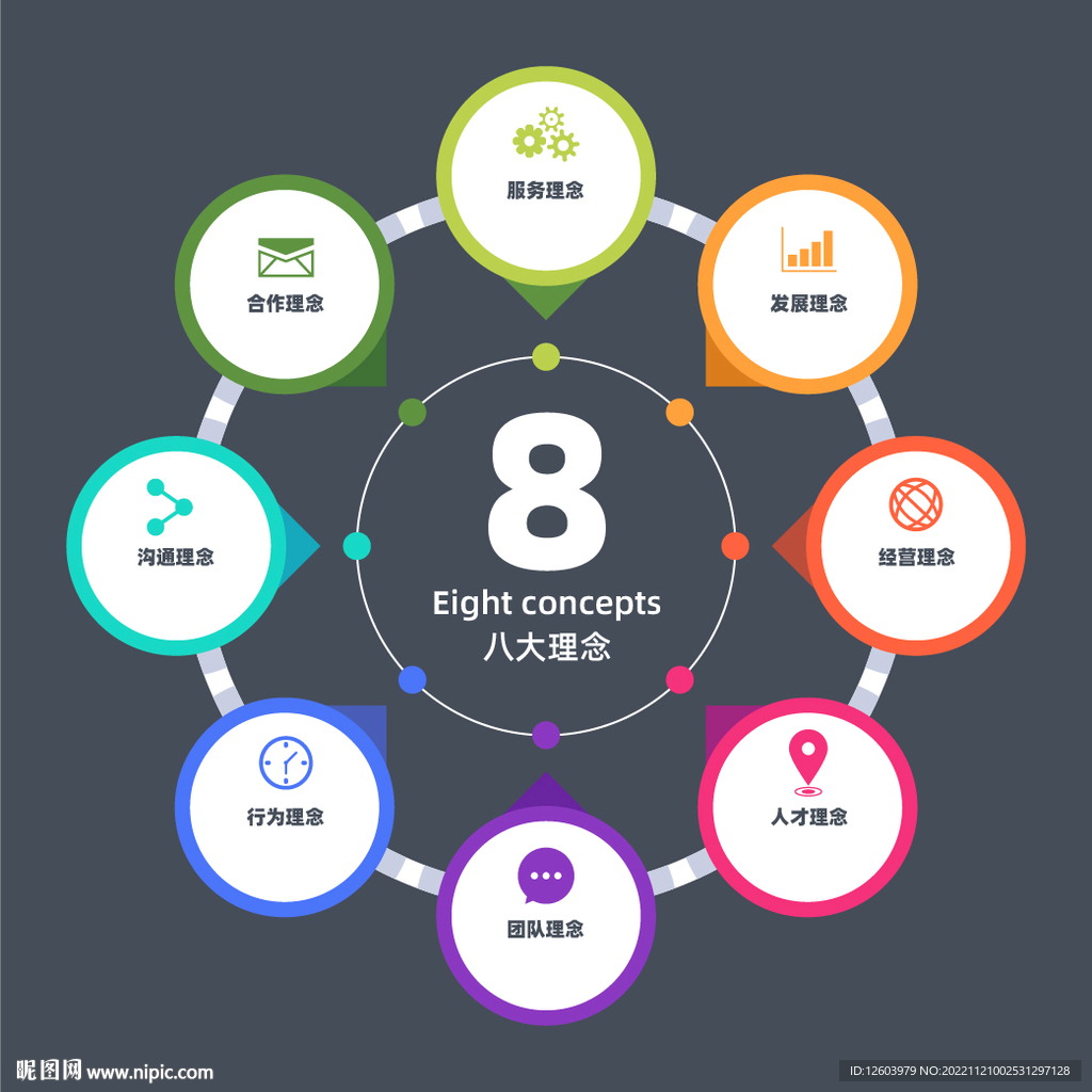 多彩数据信息图表