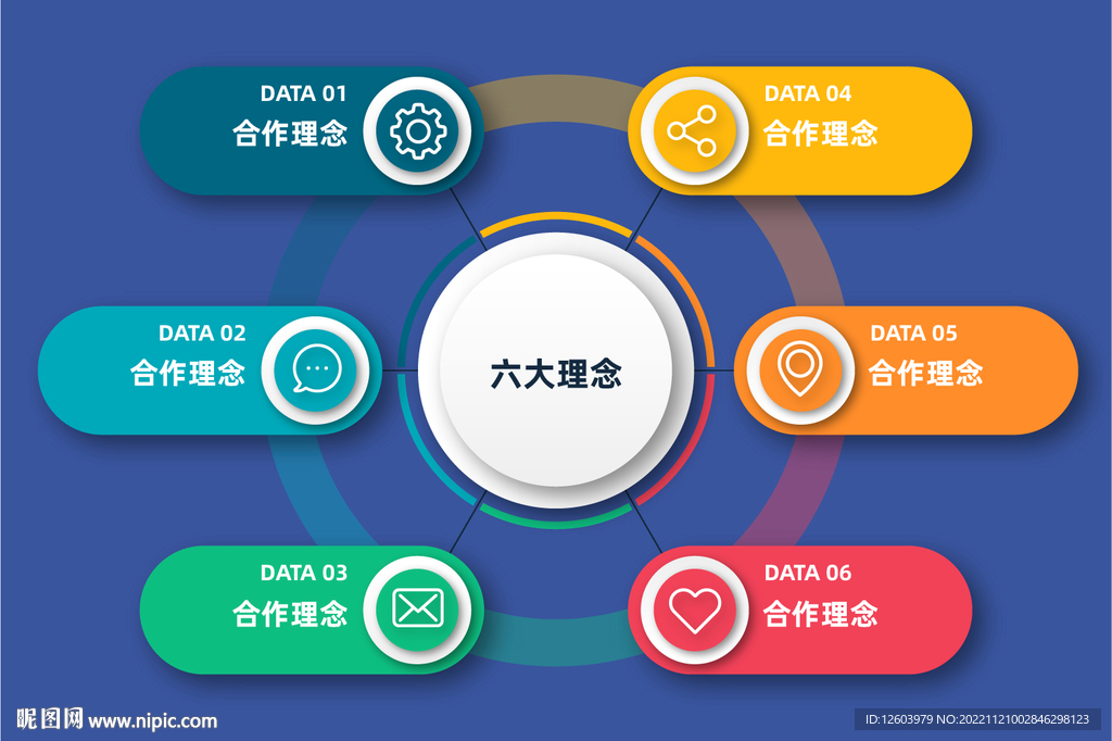 多彩数据信息图表