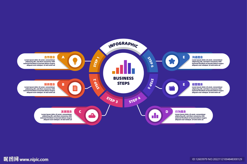 多彩数据信息图表
