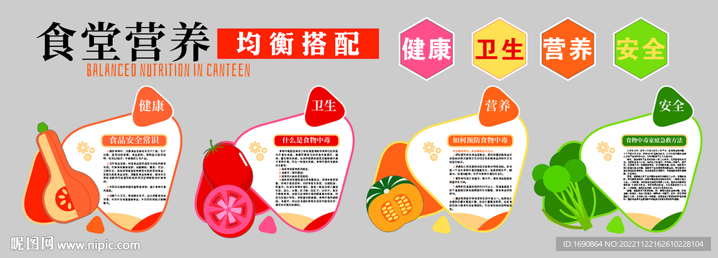 食堂营养均衡餐饮文化墙