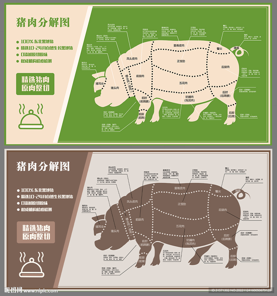 猪肉分解图猪肉各部位分解