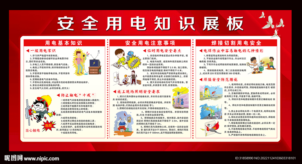 安全用电宣传栏