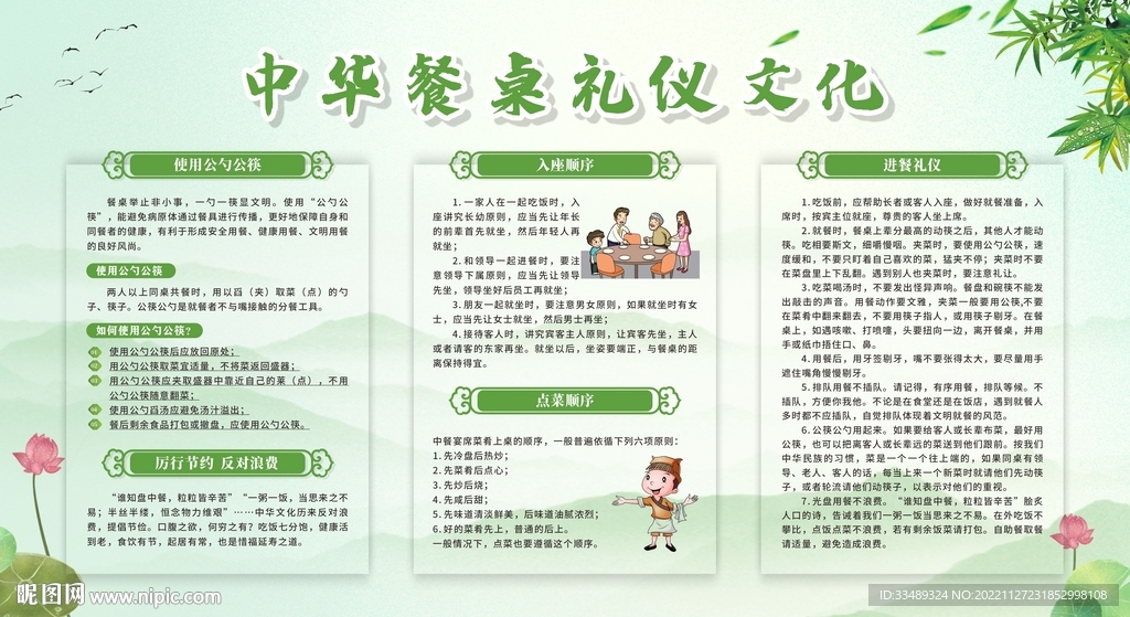 中华餐桌礼仪文化宣传栏