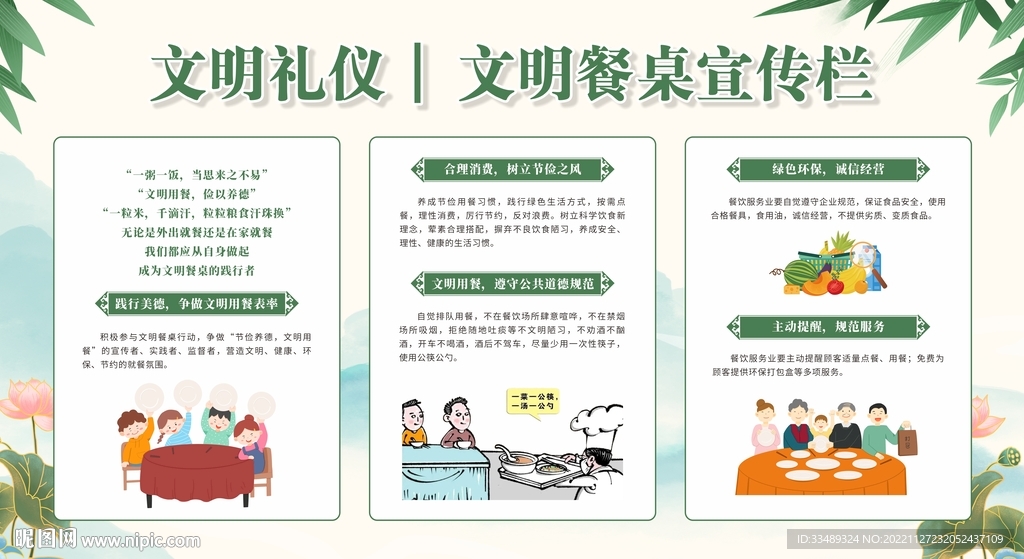 文明礼仪文明餐桌宣传栏