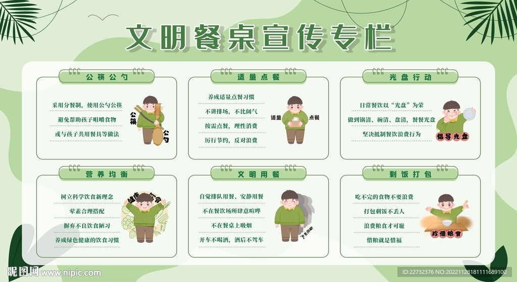 文明餐桌展板