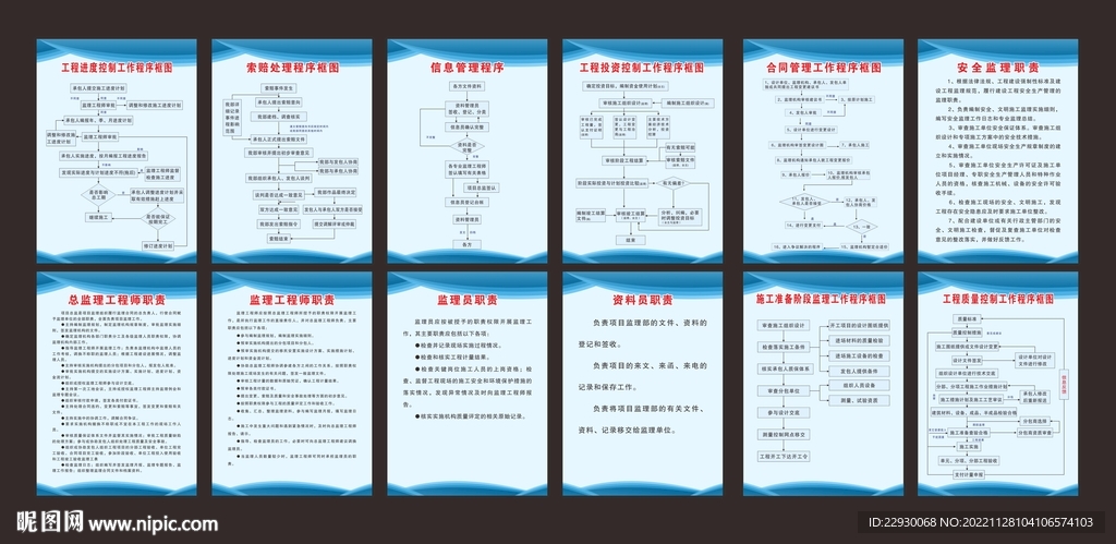 监理职责制度牌