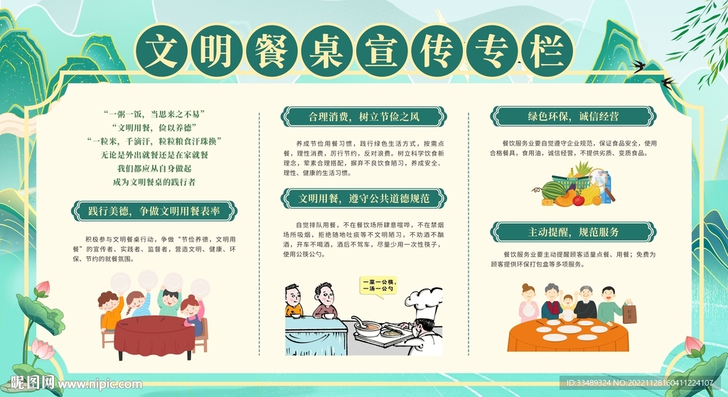 文明餐桌礼仪文化宣传栏