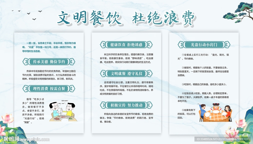 文明餐桌礼仪文化宣传栏