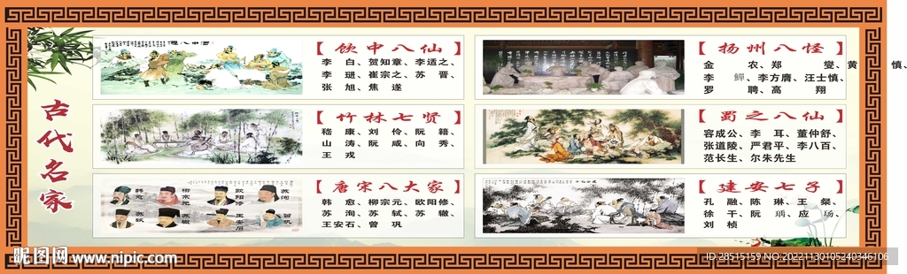 竹林七贤 古代名家