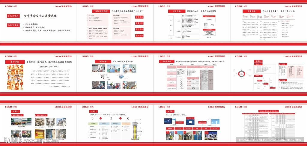 万科   智慧工地 关键工序