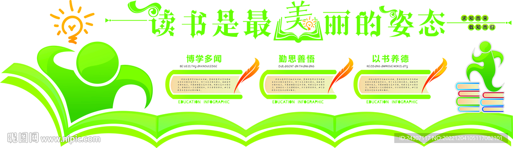 校园走廊文化墙设计展板