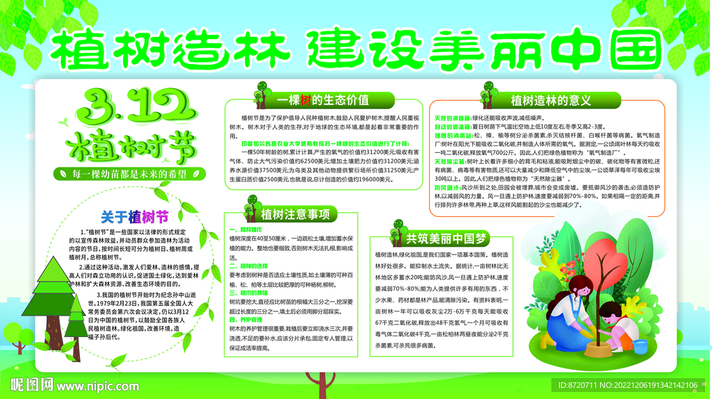 植树造林展板