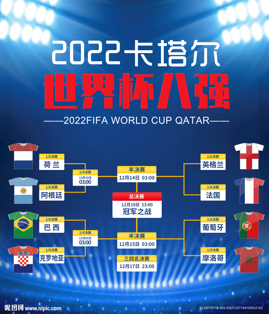世界杯八强