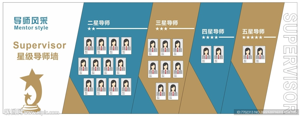 企业专家简介名人导师墙