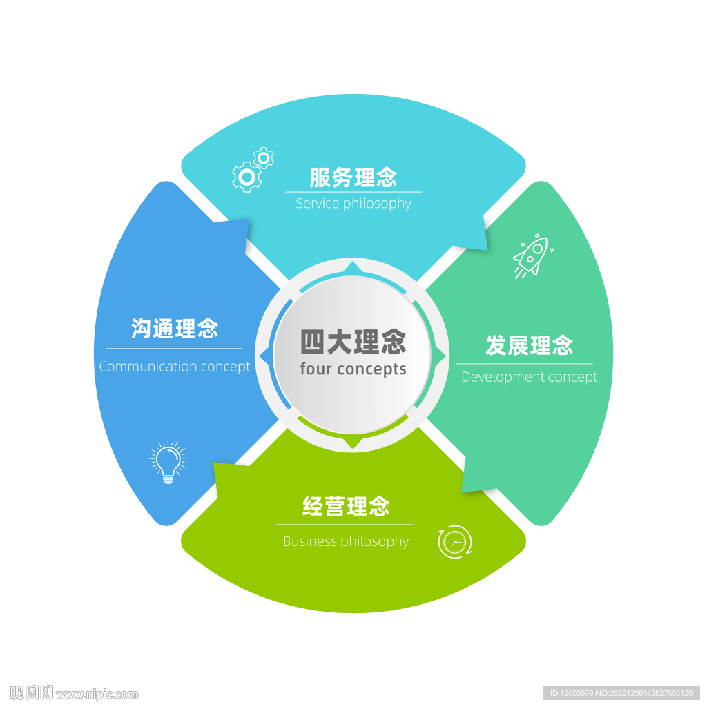 多彩数据信息图表