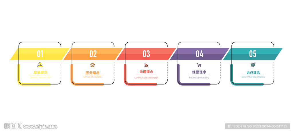 多彩数据信息图表