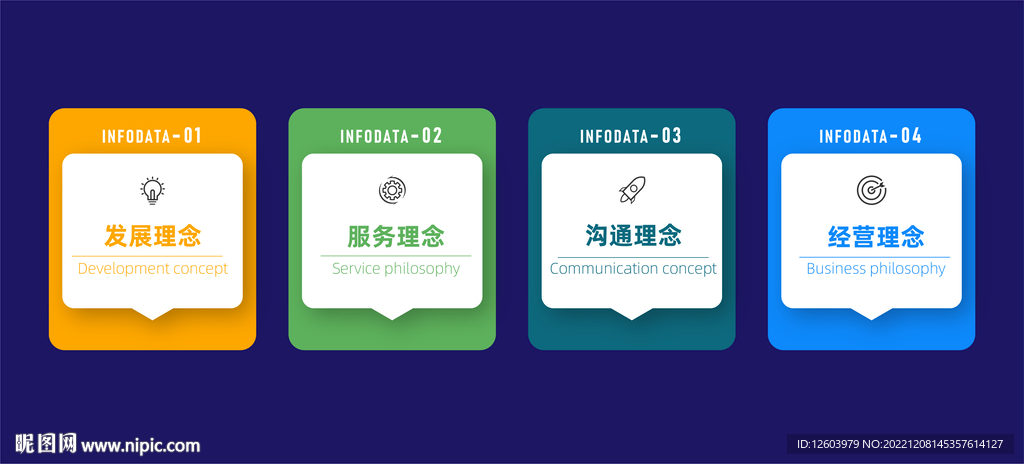 多彩数据信息图表