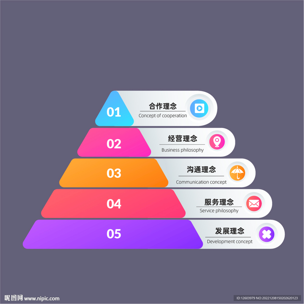 多彩数据信息图表