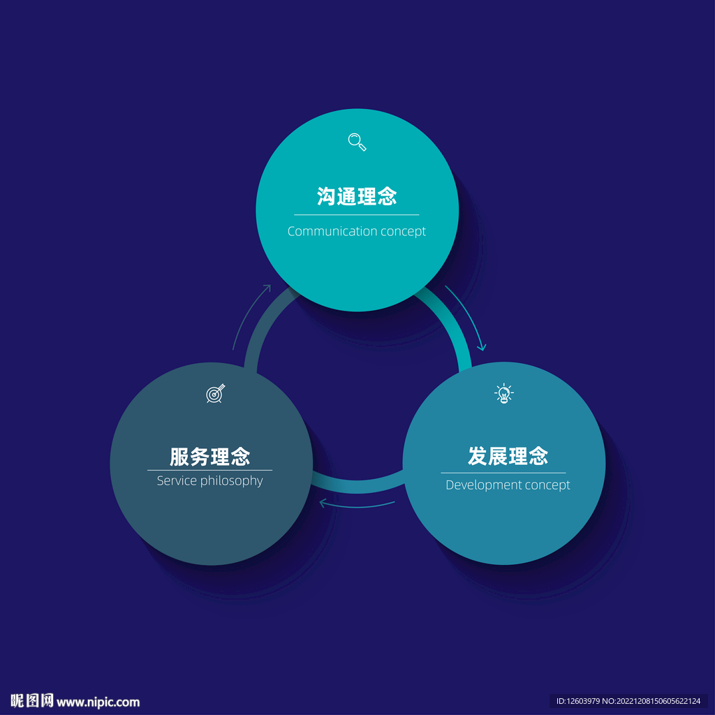 多彩数据信息图表