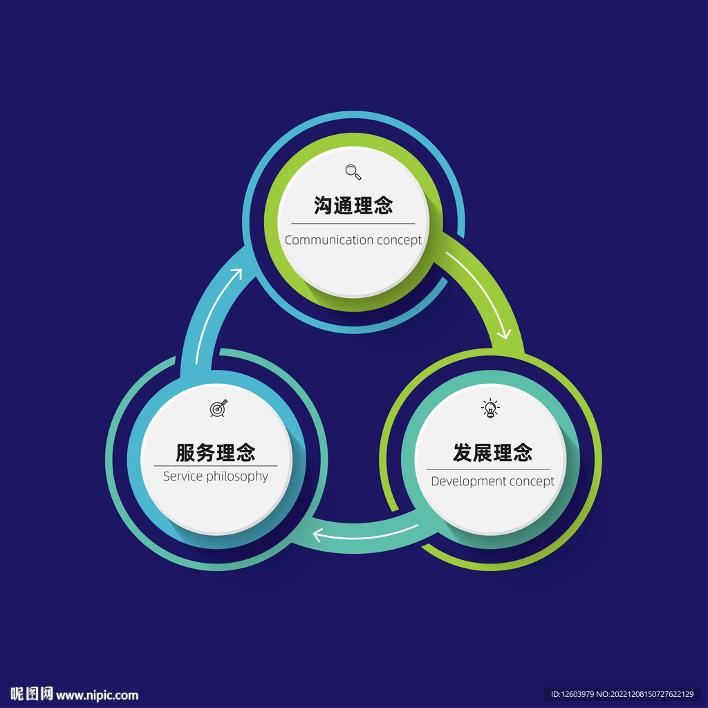 多彩数据信息图表