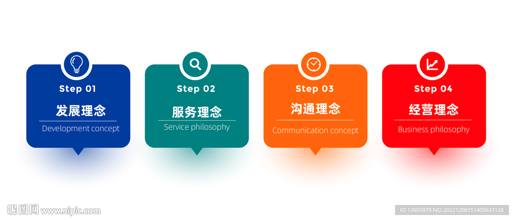 多彩数据信息图表