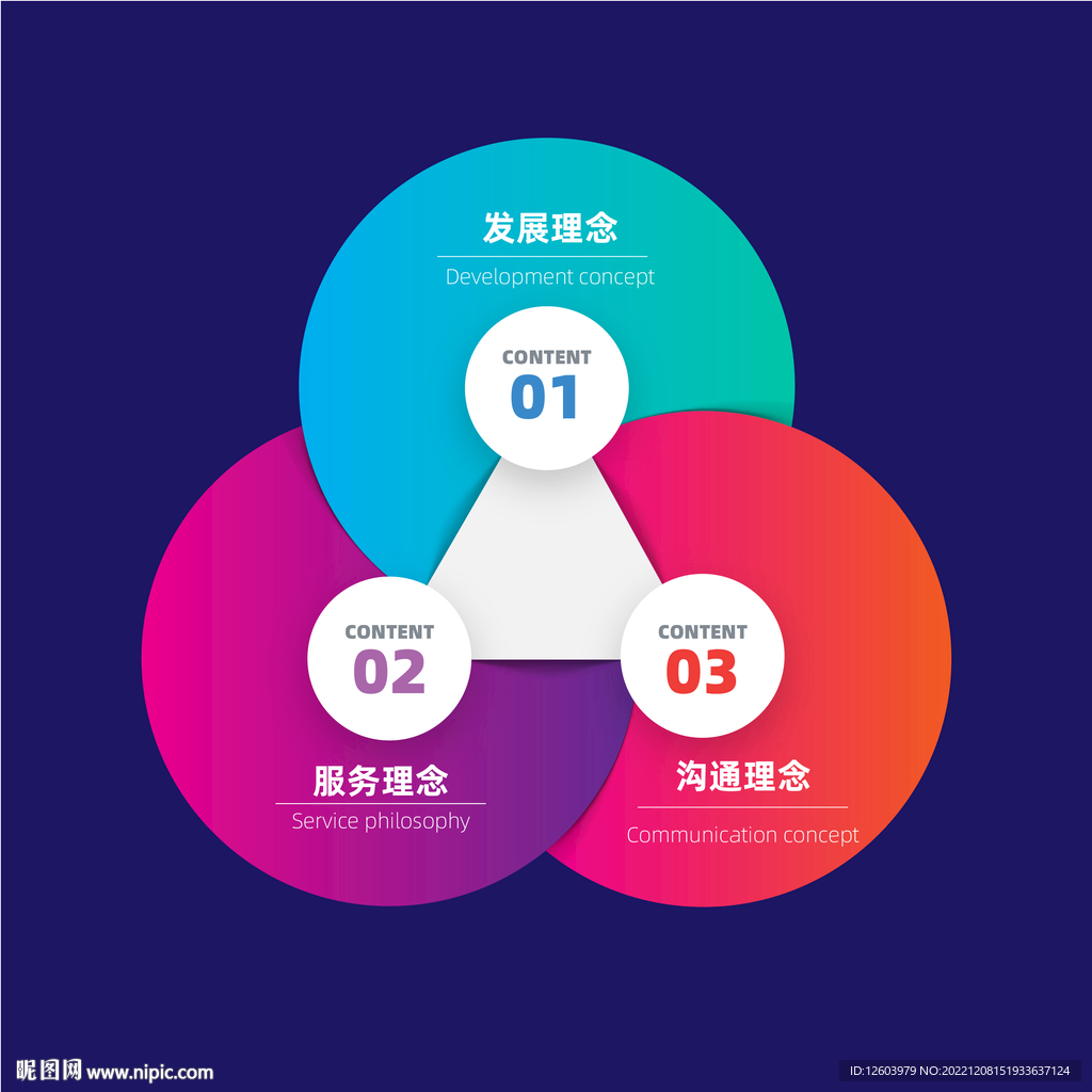 多彩数据信息图表