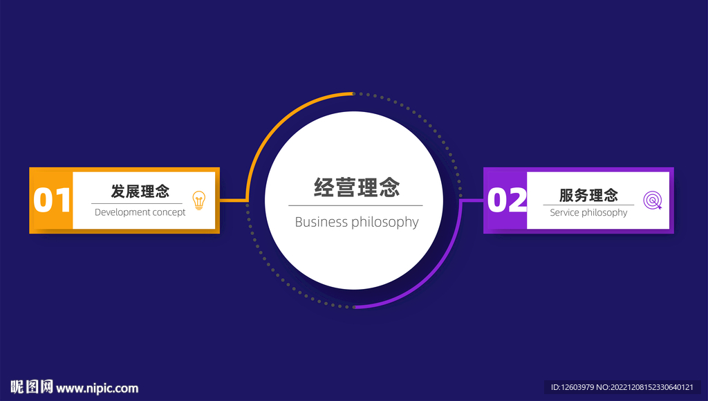 多彩数据信息图表