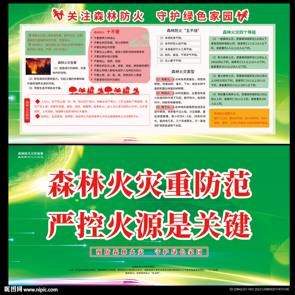 森林防火展板
