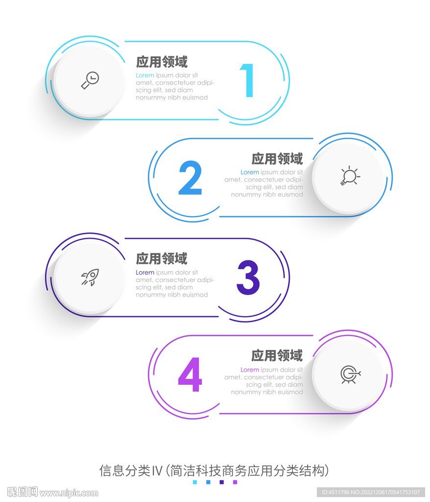 简洁科技商务应用分类结构