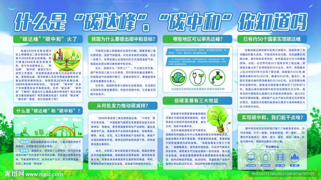 碳达峰碳中和展板