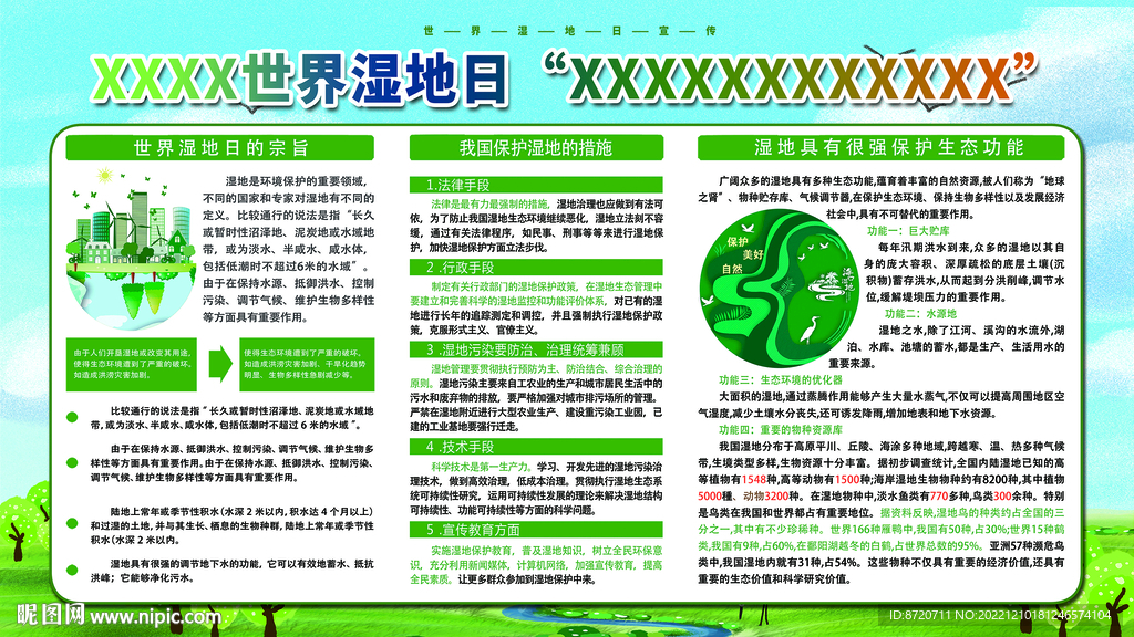 世界湿地日展板