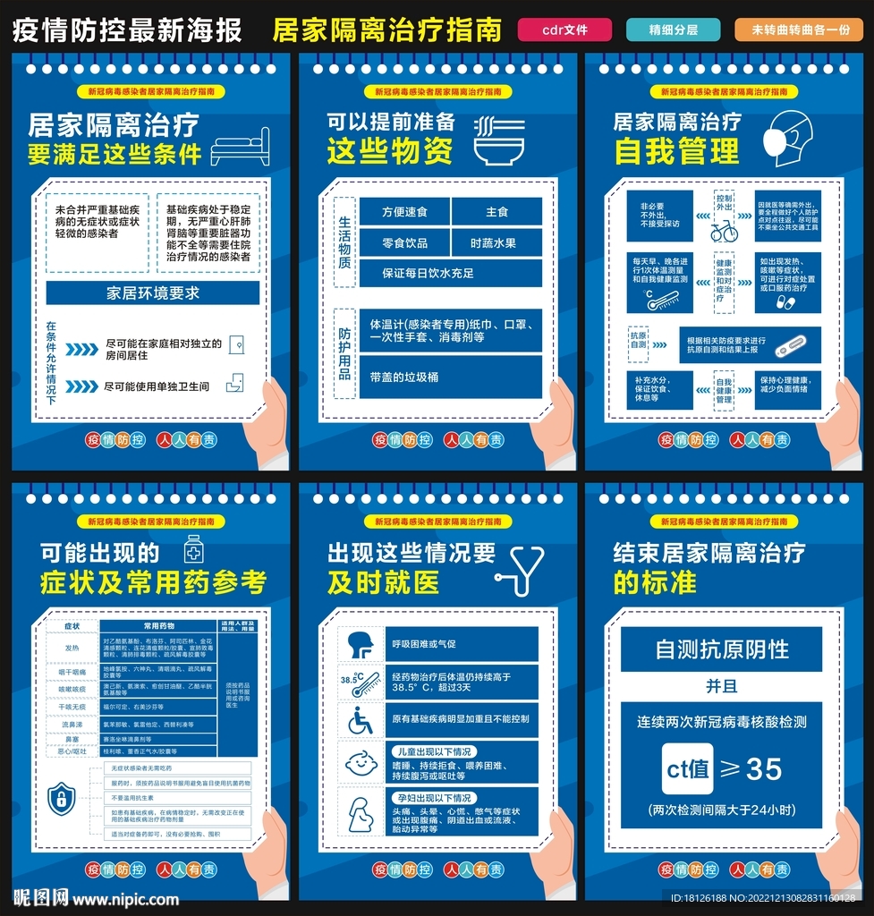 居家隔离治疗指南
