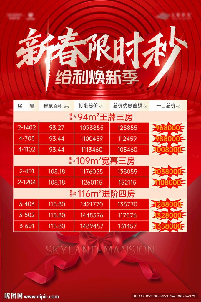 新年特惠房源展板海报