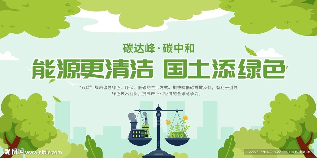 碳中和碳达峰展板