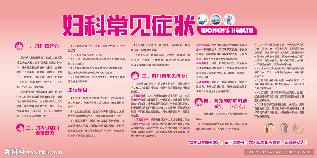 妇科科普常见症状
