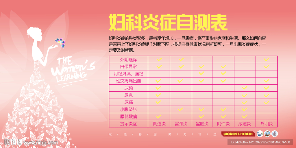 妇科炎症自测表