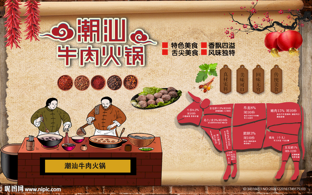 潮汕牛肉火锅