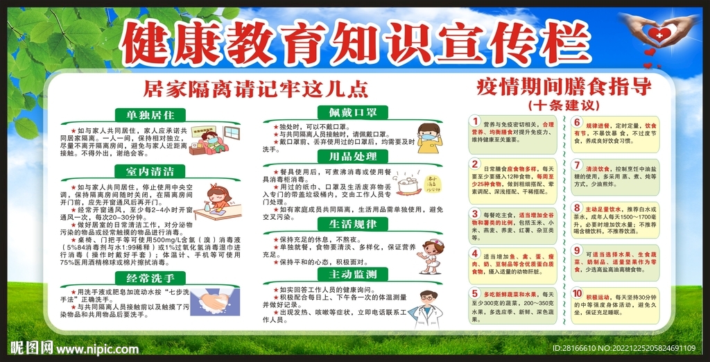 健康教育宣传栏