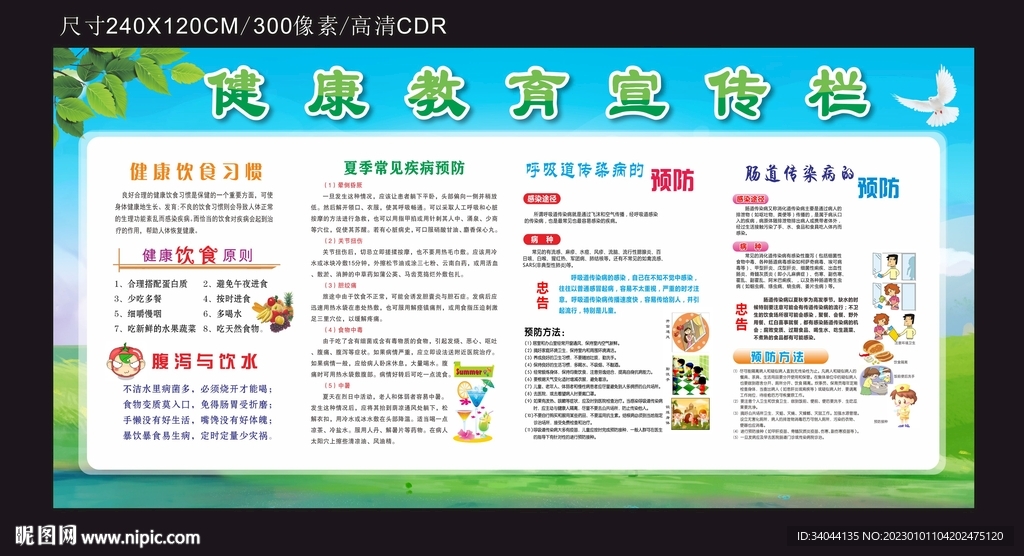 夏天健康教育宣传栏